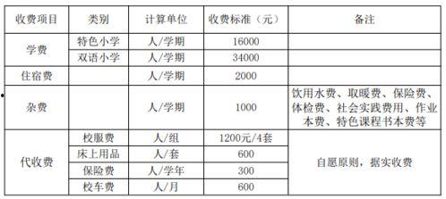 校园近期热门吃瓜事件,揭秘近期热门“瓜”事背后的真相