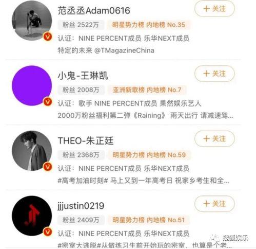 吃瓜爆料恋情卡点模板,恋情曝光引网友热议
