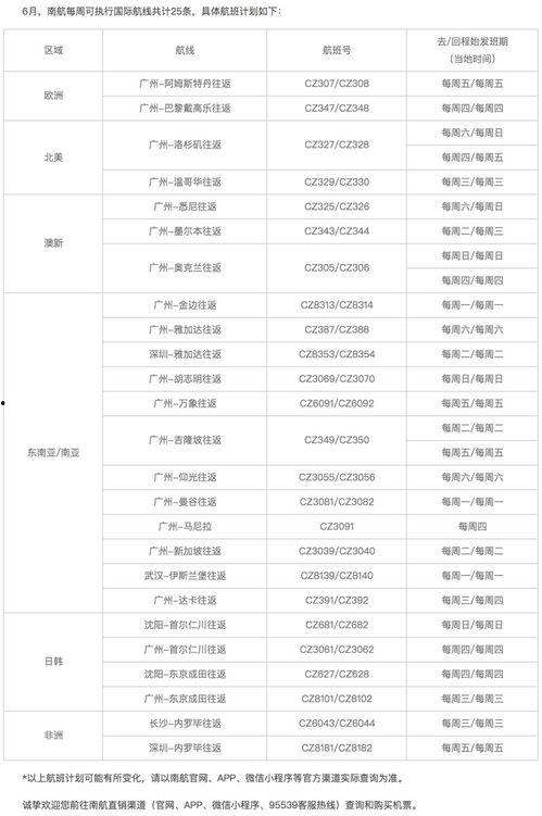 国外近期热门吃瓜事件,揭秘近期国外爆红吃瓜事件背后的真相