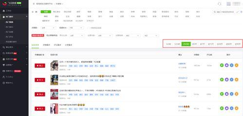飞瓜怎样查看热门文案,揭秘热门文案生成技巧