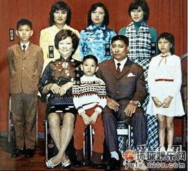 明星网红亲戚是谁,揭秘明星网红背后的强大亲戚阵容