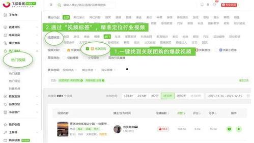 飞瓜数据上热门好吗,热门话题背后的热门趋势