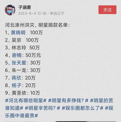 河北捐款名单明星网红,爱心汇聚力量