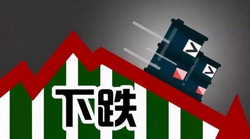 王瓜店今日油价,实时更新，油价走势解析”