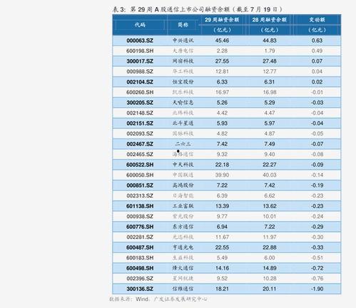 伊丽莎白瓜今日价格走势,今日走势解析