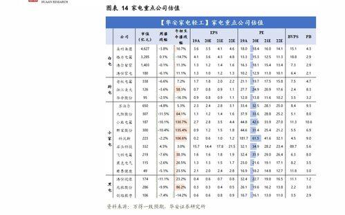 今日哈密瓜价钱,果香四溢引市民争相购买