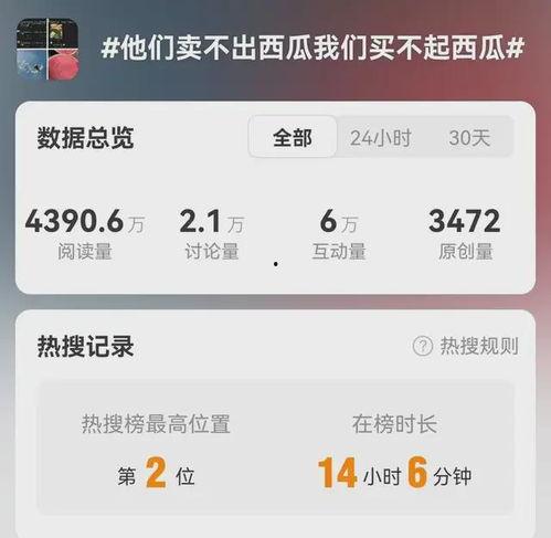 全网吃瓜爆料的qq号,神秘吃瓜QQ号背后的惊人真相