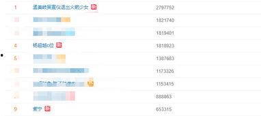 今日份吃瓜视频,揭秘娱乐圈最新热点事件
