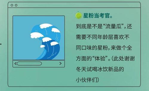 热门瓜组合解压密码,揭秘轻松生活的秘密武器