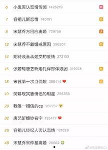 头条吃瓜爆料准的号,揭秘娱乐圈幕后真相，准到令人惊叹！