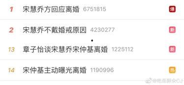 头条吃瓜爆料准的号,揭秘娱乐圈幕后真相，准到令人惊叹！