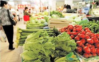 今日长沙肉蛋瓜价格,今日市场行情一览