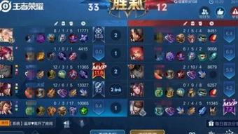 游戏吃瓜最新事件爆料,揭秘游戏吃瓜最新事件幕后真相